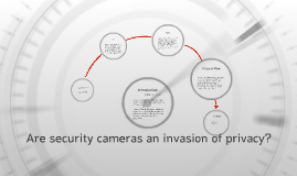 Are law enforcement cameras an invasion of privacy debate pros and cons