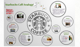 A cell is like a... Starbucks by Kendall Church on Prezi