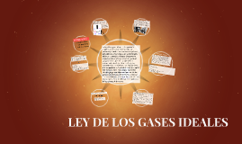 LEY DE GAY - LUSSAC by on Prezi
