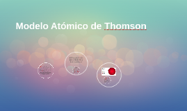 Cinthya Agudelo Jimenez On Prezi