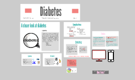 Copy of Diabetes by Denise Booker on Prezi Copy of Diabetes by Denise Booker on Prezi