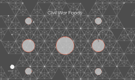 field javascript hidden form add Foods by Chuey Prezi David War Civil on