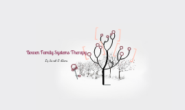 Bowen Family Systems Therapy By Alana Wilson On Prezi