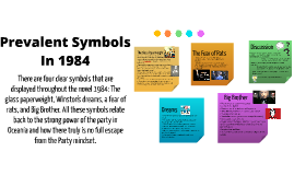 Symbols in 1984 by ellen miller on Prezi