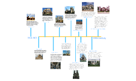 Architecture Timeline by Valeria GutierrezZamora on Prezi