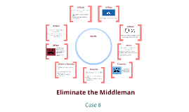 middleman definition