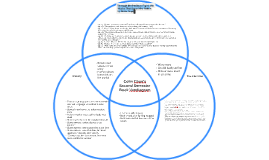 second semester book venn diagram by colin chun on prezi venn diagram american revolution