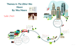 the other wes moore themes