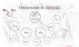 DECLARACION DE HELSINKI PDF   Fh7vl2qwpiscu4tozzvik2sv2l6jc3sachvcdoaizecfr3dnitcq 0 0 