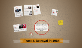 betrayal in 1984 In this lesson, we will discuss george orwell's novel, '1984' after a brief summary of the plot and the characters, we will discuss and analyze a. betrayal in 1984 In this lesson, we will discuss george orwell's novel, '1984' after a brief summary of the plot and the characters, we will discuss and analyze a.