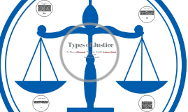 Types of Justice by Kamryn Fouts on Prezi