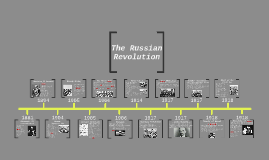 Russian Revolution Timeline Of Events