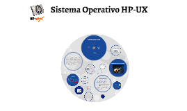 Resultado de imagen para sistema operativo Hpux-hp