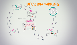 the hidden traps in decision making