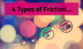 Printables Types Of Friction 4 types of friction by ayene cruz on prezi copy friction