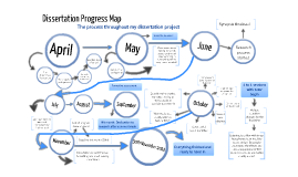 Copies of dissertation on crm online