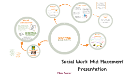 prezi social work placement presentation mid