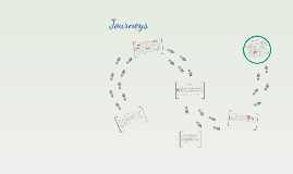 Distinctively visual essay run lola run