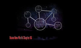 chapter one brave new world summary