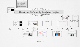 Anecdote: "Was Tarzan a Three-Bandage Man?" By Bill Cosby by Sharon ...