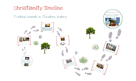 Christianity Timeline by Adam Vassallo on Prezi