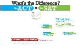 difference between sat and act