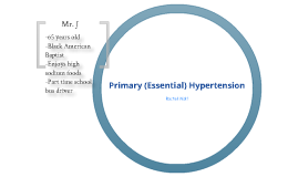 Hypertension Case-study