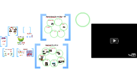 Apresentação Geral Comitê Facilitador da Sociedade Civil Catarinense para a RIO+20