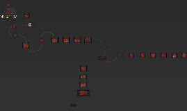 O objeto da comunicação / a comunicação como objeto