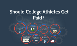 Should College Athletes Get Paid