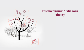 Psychodynamic Addictions Theory By Samantha Ryland On Prezi