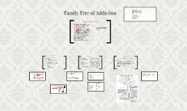 Family Tree of Addiction by Candice Lindh on Prezi