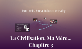 la civilisation ma mere La civilisation, ma mère est le portrait vif et plein d’humour d’une mère aimée et aimante qui se heurte avec entrain aux multiples progrès de la modernité. la civilisation ma mere La civilisation, ma mère est le portrait vif et plein d’humour d’une mère aimée et aimante qui se heurte avec entrain aux multiples progrès de la modernité.