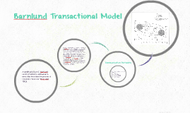 Barnlund Communication Model