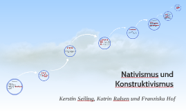 Nativismus Was Ist Ein Nativismus? : Interaktionistisch • Definition, Modelle und ...
