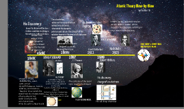 Copy of Atomic Theory Timeline by Elizabeth Heather on Prezi