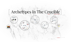 Theme Of Archetypes In The Crucible