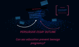 sex education essay outline sex education essay outline