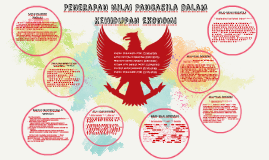 Penerapan Nilai Pancasila dalam Kehidupan Ekonomi by 