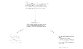 Abraham Lincoln Essay Paper Slaughterhouse Five Essay Outline Essay About Business also Locavores Synthesis Essay In Cold Blood Ap English Final By Rachel Betty On Prezi A Level English Essay Structure