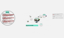 Qattara depression sinkhole by Mistral Musso on Prezi