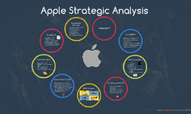 Apple Strategic Analysis by Ebonie Brennan on Prezi