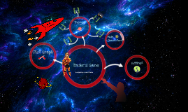 Ender's Game Mind Map by Mrinal Dhase on Prezi