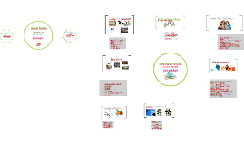 Copy of Empresário Amway - Primeiros Passos