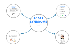 Синдром xyy фото