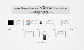 1950s: Repression and Non - violent resistance to apartheid by Charlie ...