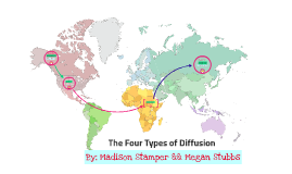 Relocation Diffusion Definition Aphg