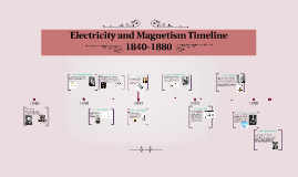 Electricity And Magnetism Timeline By Vrohana Rohana On Prezi