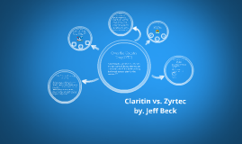 Claritin Vs Zyrtec Difference And Comparison Diffen