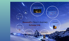 beowulf heros journey